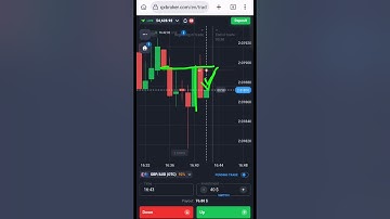 High-Accuracy Candlestick Reversals #shorts #binaryoptions #quotex #quotextrading #binarytrading