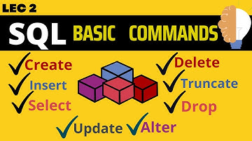 SQL Commands|Create,Insert,Select,Update,Alter,Delete,Drop,Truncate|