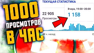 Раскрутил новый канал на YouTube (как повторить?)