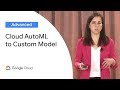 The Path From Cloud AutoML to Custom Model (Cloud Next '19)