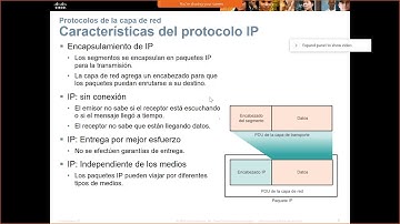 CCNA1 Capitulo 6 Sab05set2020
