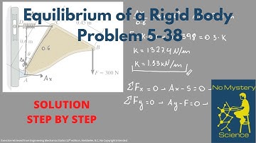 Equilibrium of a Rigid Body   7