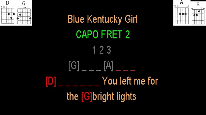 Blue Kentucky Girl by Loretta Lynn guitar play alo...