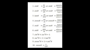 Maths Formulas
