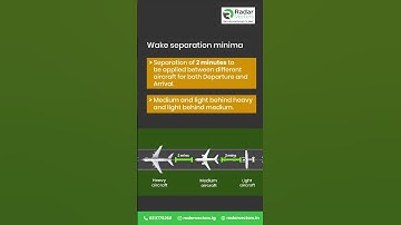 Know about Wake Separation Minima from Capt. Vector | Radar Vectors | Aviation