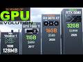 30 Years of Evolution of GPUs : NVIDIA, AMD, Intel &amp; 3DFX , 3D Comparison 