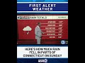 Take a look at how much rain fell in #connecticut