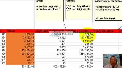 Excelde Yuvarlama (Round) İşlemleri