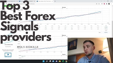 Top 3 best Forex Signals Providers. February 2022. MQL5 signals