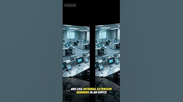 "Private vs Public IP Addresses" #ccna #networking #technology