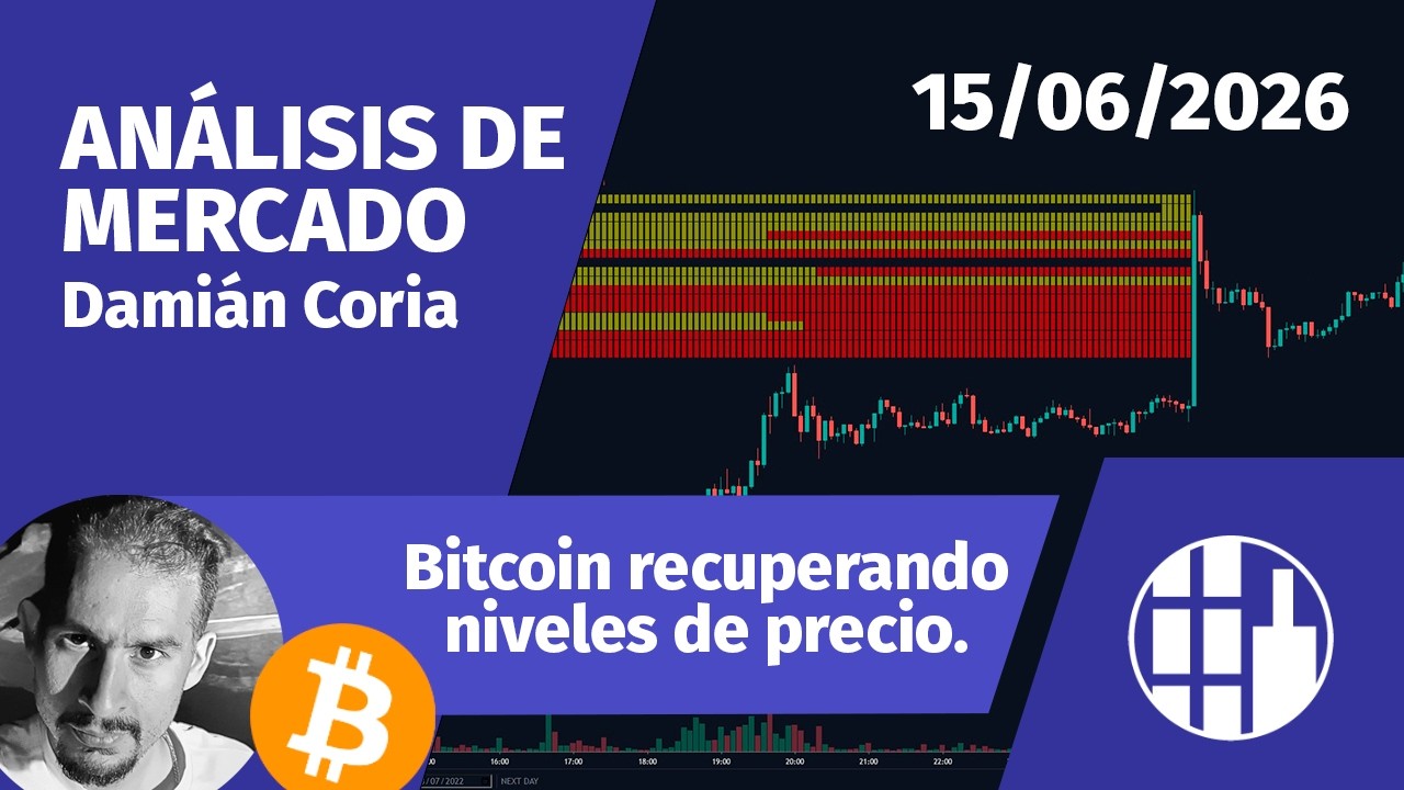 Importante zona para ver reacción del precio. | DAMIÁN CORIA サムネイル