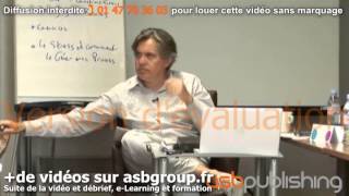 Reformuler Une Question