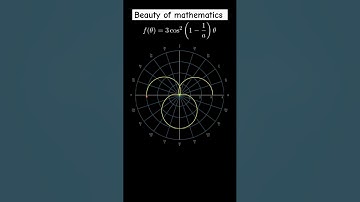 The Beauty of the Polar Coordinates Graph