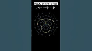 The Beauty of the Polar Coordinates Graph