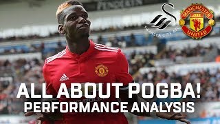 All about paul pogba! | performance analysis | swansea 0-4 manchester united