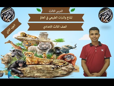 المناخ والنبات الطبيعي الصف الثالث الاعدادي الجزء الثاني