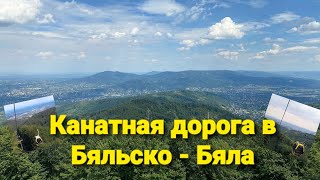 :     -  ,  .   . Szyndzielnia .