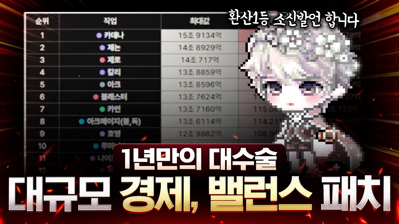 충격적인 이번 밸패.. 소신 발언 할게요