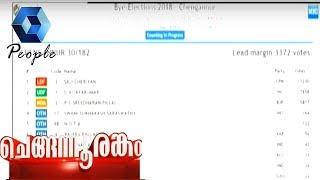 Chengannur By-Election Result 2018 : എൽഡിഎഫിന് 11560, യുഡിഎഫിന് 8170, ബിജെപിക്ക് 6110