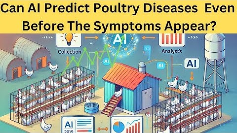 Can AI Predict Poultry Diseases Even Before Symptoms Appear? AI in Poultry Farming
