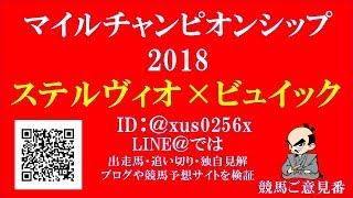 【マイルチャンピオンシップ2018一週前追い切り２】ステルヴィオ×ビュイックが時代を作る？