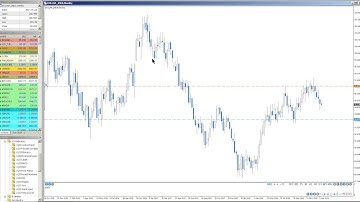 Interface Improvements Horizontal Line Indicator