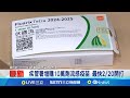 流感疫苗接種潮