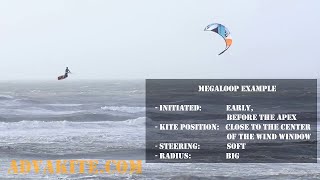 Ultimate Kiteloops. Episode II. Looping the kite in the air.