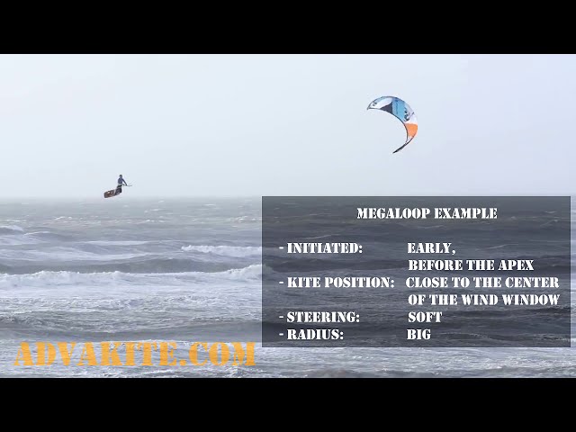Ultimate Kiteloops. Episode II. Looping the kite in the air.