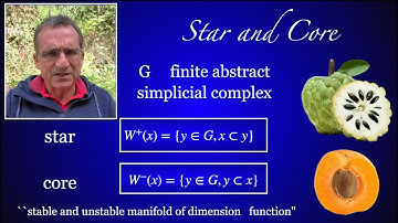 Sweet functions on Simplicial Complexes
