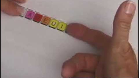 Dvorak Keyboard Layout