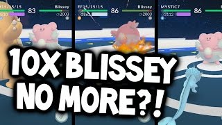 CRUCIAL GYM CHANGE FOR POKEMON GO?! & ANTI-HACK STUFF ★ POKEMON GO UPDATE NEWS