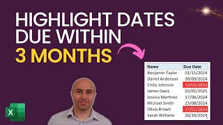 Highlight Dates DUE Within 3 Months of Expiry Date 🕛 | Excel Tutorial