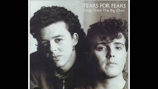 “Everybody wants to rule the world” by -Tears for fears.       2 hour loop