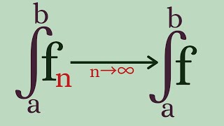 Real Analysis | Sequences of functions and integration.