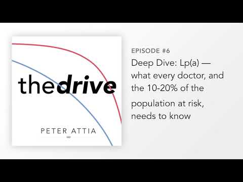 #07 – Deep Dive: Lp(a) — what every doctor, and the 10-20% of the population at risk, needs to know