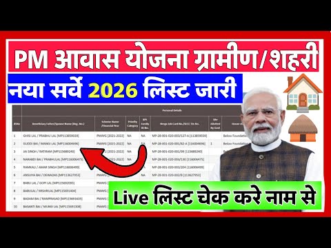 PM Awas Yojana New List Kaise Dekhe 2026 | Awas Yojana Ki List Kaise Dekhe | Pm Awas Yojana Ki List 
