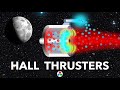 Understanding Hall Effect Thrusters