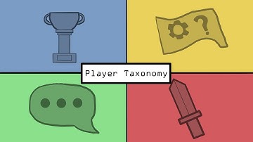 Intro to Player taxonomy