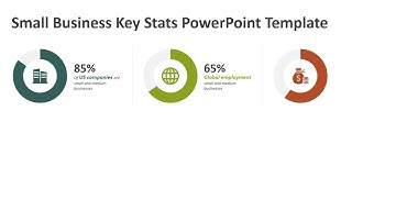 Small Business Key Stats PowerPoint Template | Kridha Graphics