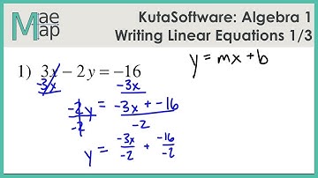 KutaSoftware: Algebra 1- Writing Linear Equations Part 1