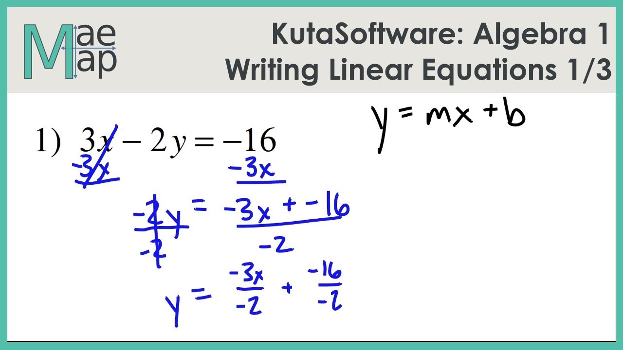 KutaSoftware: Algebra 1111- Writing Linear Equations Part 1111 Throughout Writing Linear Equations Worksheet