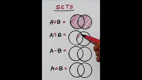 sets basic / trickssets class 11  / sets class 11 #maths sets short tricks..