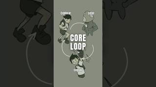 O segredo por trás de jogos viciantes (Core Loop)  #gamedev #indiegame #shorts #gamemaker