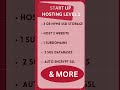 Host Mafiya Offers #shorts