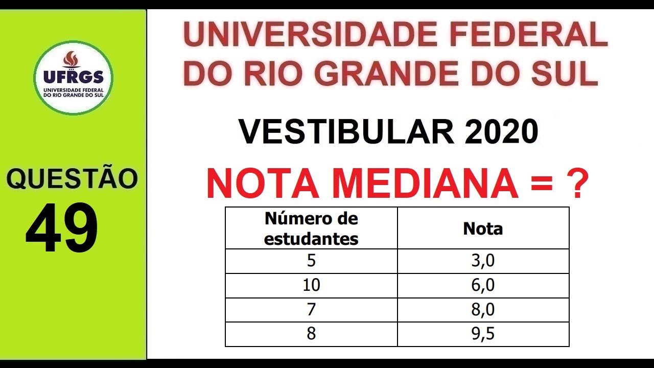 UFRGS 2020 - Questão 49 - Nota mediana da prova de matemática ...