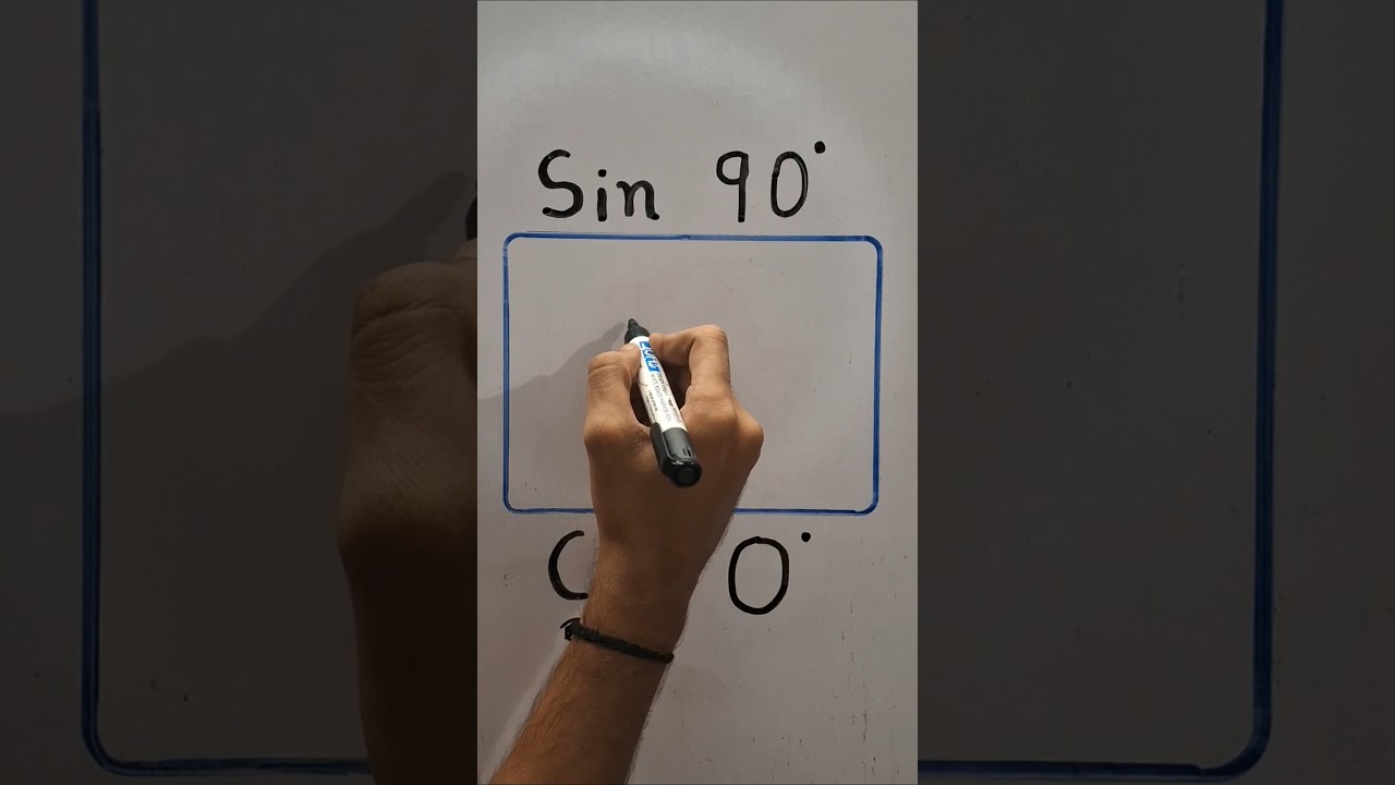 Value of sin 90° & cos 0° 