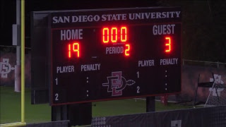 Mar 02, 2018 SDSU v St Bonaventure