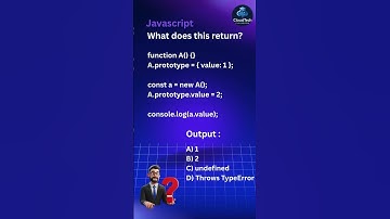 🧠 JavaScript Prototype Puzzle — Can You Guess the Output? #javascript #programming #interview
