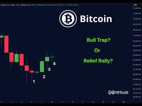 Video preview for Relief Rally Or Bull Trap? Bitcoin’s Next Move Could Be Massive